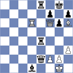 Aaron - Korol (chess.com INT, 2024)