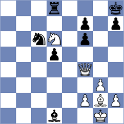 Makhnyov - Van Foreest (Chess.com INT, 2019)