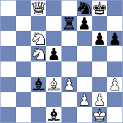 Li - Latifah (Chess.com INT, 2021)