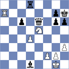 Bach - Priyanka (chess.com INT, 2022)