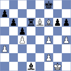Koustav - So (chess.com INT, 2023)