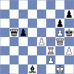 Gabrielian - Wang (chess.com INT, 2024)
