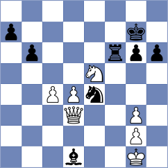 Santos - Aziz (chess.com INT, 2021)
