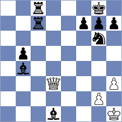 Harshal - Maiti (chess.com INT, 2023)