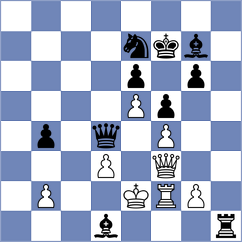 Istvanovszki - Wong (chess.com INT, 2022)