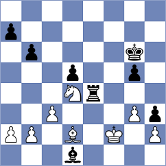 Chumpitaz Carbajal - Kaganskiy (Chess.com INT, 2020)