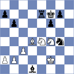 Kochiev - Grandelius (chess.com INT, 2024)