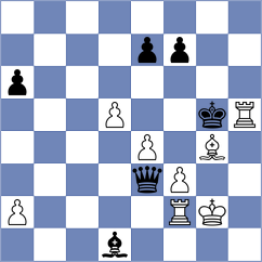Hovhannisyan - Gatterer (chess.com INT, 2024)