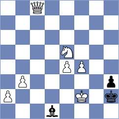 Park - Ramkumar (Chess.com INT, 2020)