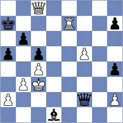 Murzin - Nuri (Chess.com INT, 2020)