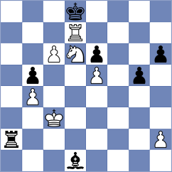 Hartikainen - Koridze (Chess.com INT, 2021)