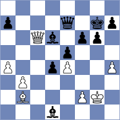 Miszler - Shyam (chess.com INT, 2021)
