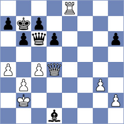 Cramling Bellon - Grapsa (chess.com INT, 2022)