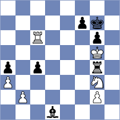 Sielecki - Mikaelyan (chess.com INT, 2023)