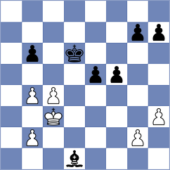 Ladron de Guevara Pinto - Goryachkina (chess.com INT, 2023)