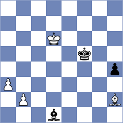 Bazyrtsyrenov - Shevchenko (chess.com INT, 2023)