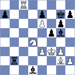 Urbina Perez - Mekhitarian (chess.com INT, 2024)