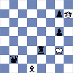 Aketayeva - Girya (chess.com INT, 2023)