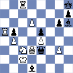 Studen - Liu (Chess.com INT, 2017)