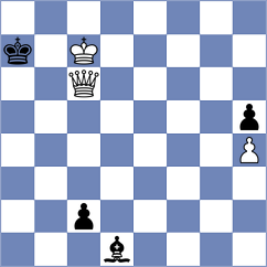 Salgado Lopez - Skliarov (chess.com INT, 2023)