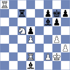 Abu Bakr - Beltz (Chess.com INT, 2021)