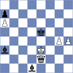 Weber - Priyanka (chess.com INT, 2021)