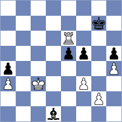 Sanal - Sargissian (chess.com INT, 2020)
