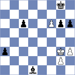 Garcia Correa - Malka (chess.com INT, 2023)