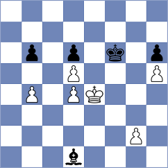Zakrzewski - Kulon (chess.com INT, 2024)
