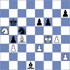 Shah - Legenia (chess.com INT, 2023)