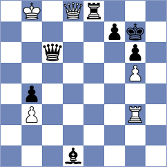 Proudian - Wiewiora (chess.com INT, 2022)