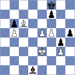 Sabuk - Sakovski (chess.com INT, 2023)