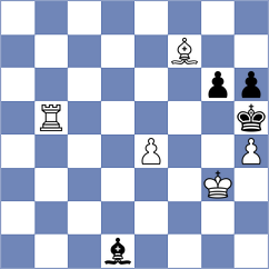 Shymanskyi - Swayams (chess.com INT, 2023)