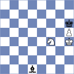 Broly - Szulc (Chess.com INT, 2021)