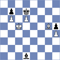 Ofowino - Hemam (Chess.com INT, 2020)