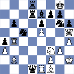 Illingworth - Mitkov (Chess.com INT, 2019)