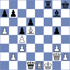 Ferey - Galchenko (chess.com INT, 2024)