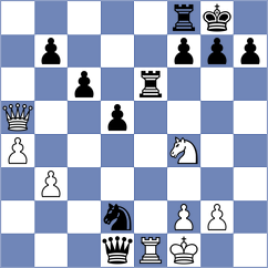Lashkin - Radjabov (chess.com INT, 2024)