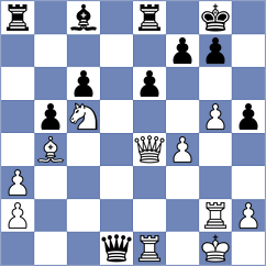 Jones - Muthaiah (Chess.com INT, 2021)