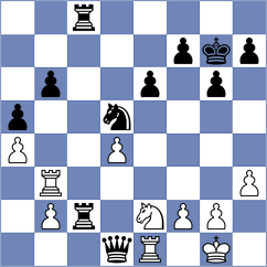 Ciuffoletti - Mortazavi (chess.com INT, 2023)