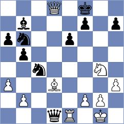 Valle Luis - Jimenez (chess.com INT, 2024)