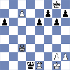 Djokic - Van der Werf (chess.com INT, 2020)