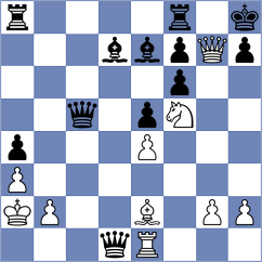 Singh - Damjanovic (Chess.com INT, 2021)