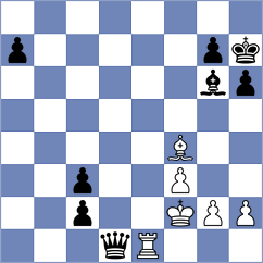 Sreyas - Maksimenko (chess.com INT, 2023)