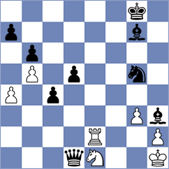 Salman - Okike (chess.com INT, 2024)