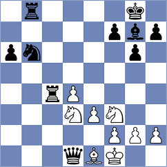 Sulcova - Uher (chess.com INT, 2021)