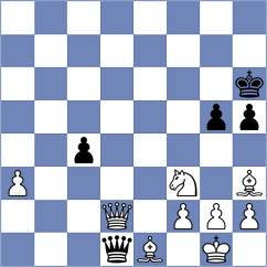 Nita - Czerw (chess.com INT, 2024)