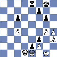 Rodchenkov - Mickiewicz (chess.com INT, 2022)