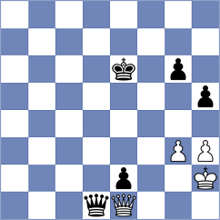 Prem - Tan Zhongyi (chess.com INT, 2023)