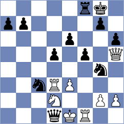 Shriyana - Hernandez (Chess.com INT, 2020)